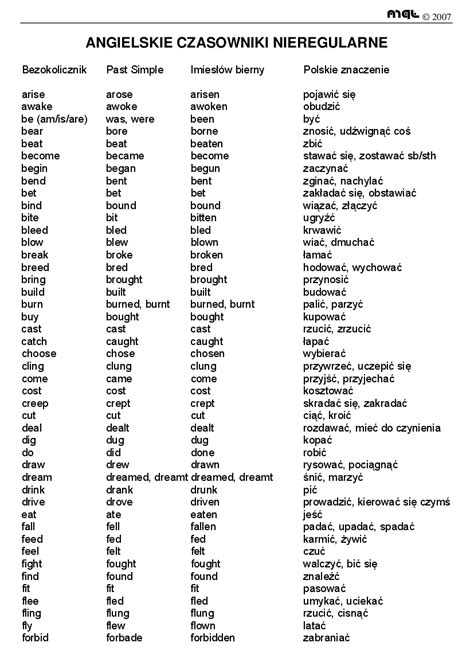 Angielski Czasowniki Nieregularne Tabela Pdf angielskie czasowniki nieregularne pełna lista dla zaawansowanych - Pobierz  pdf z Docer.pl